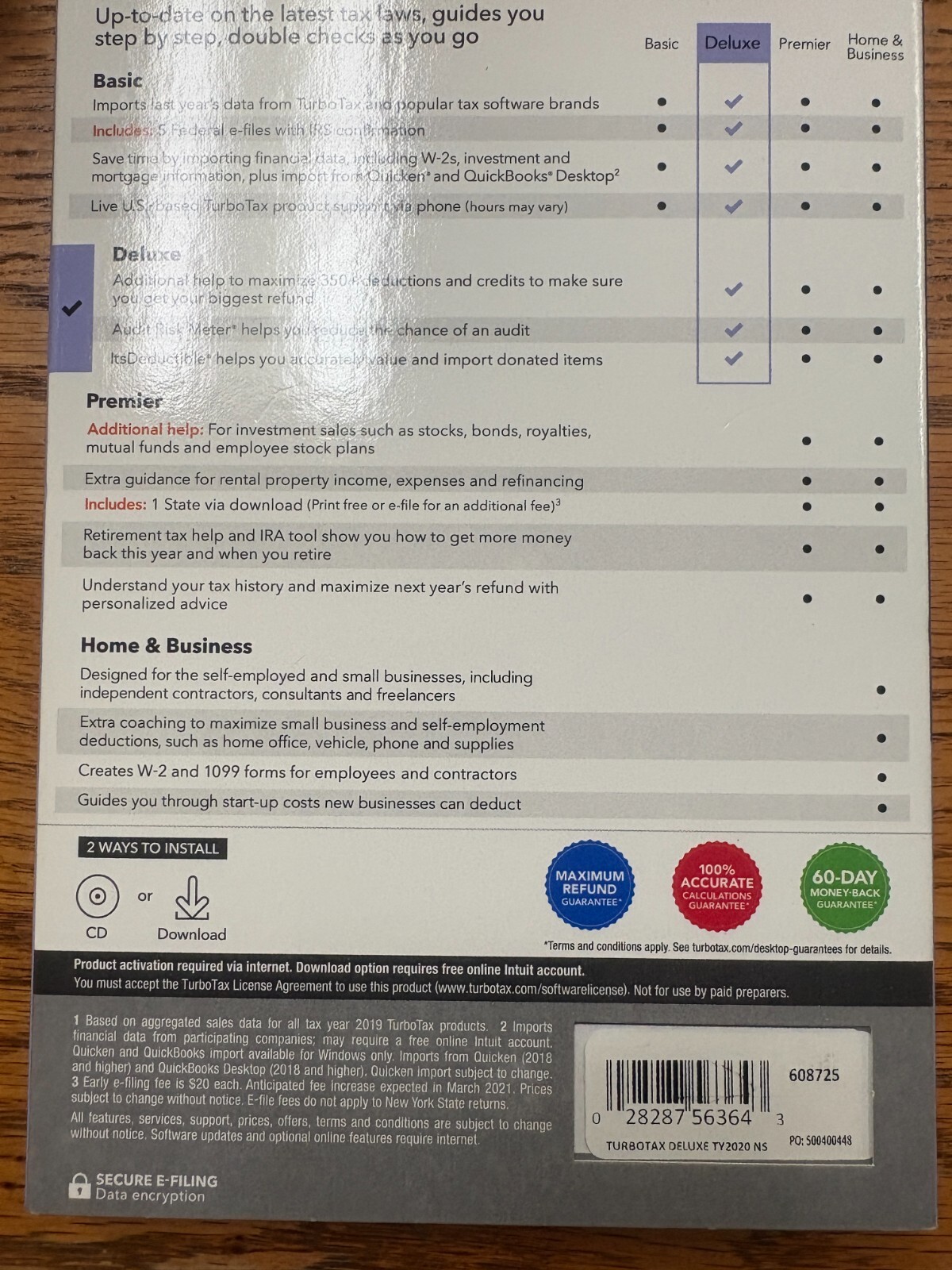 TurboTax DELUXE 2020 Federal Return Efile Windows /Mac CD / Download -No State