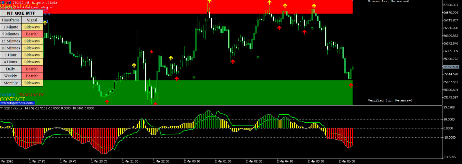 🚀 Bullion Pulse FX – MT5 Trading System for VIX, Boom & Crash, Forex, Gold