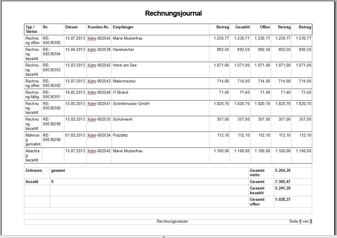 Software for Retail, Crafts, Service Providers, Online Trade, Entrepreneurs, Trade