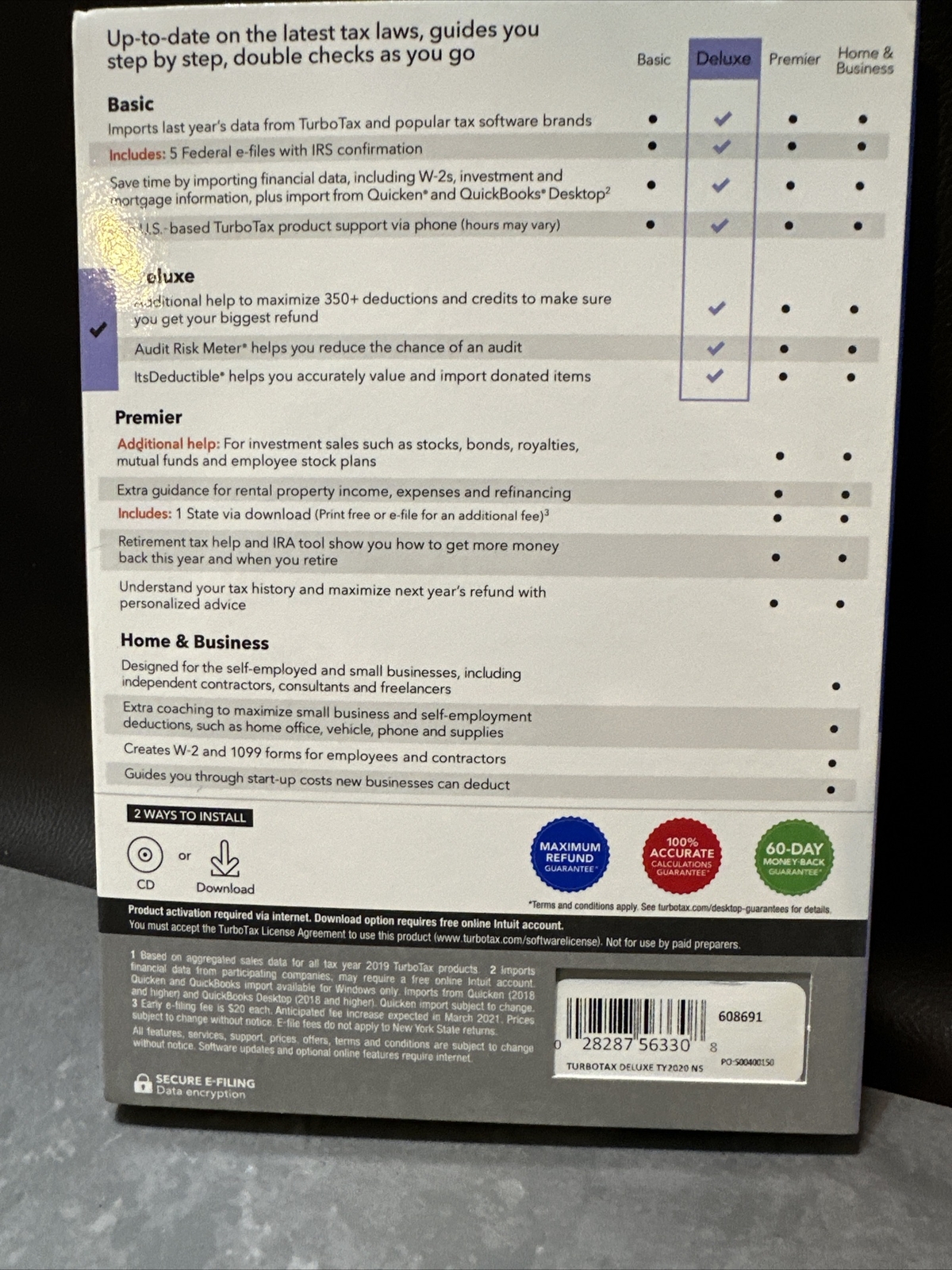 TurboTax DELUXE 2020 Federal Return Efile CD Physical Disc Windows Mac -No State