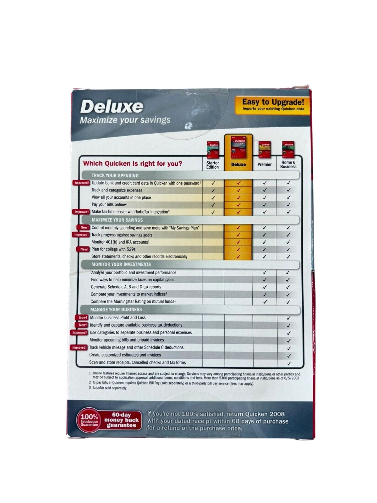 Intuit Quicken Deluxe 2008 For Windows ’00/’03/XP/Vista NOT for Win 10/11