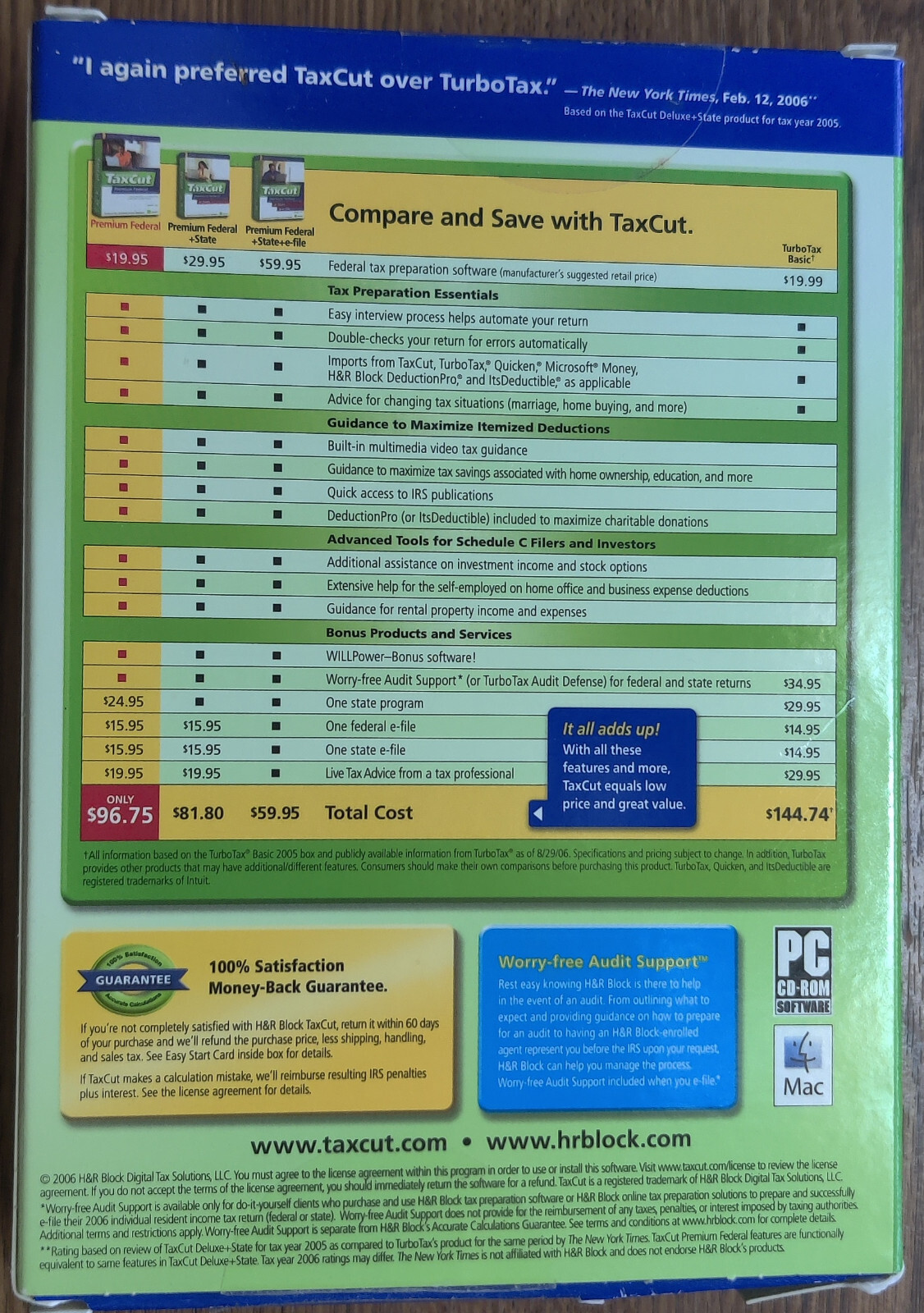 2006 H&R Block Tax Cut Software Premium Federal (No State) Win/Mac CD+Willpower