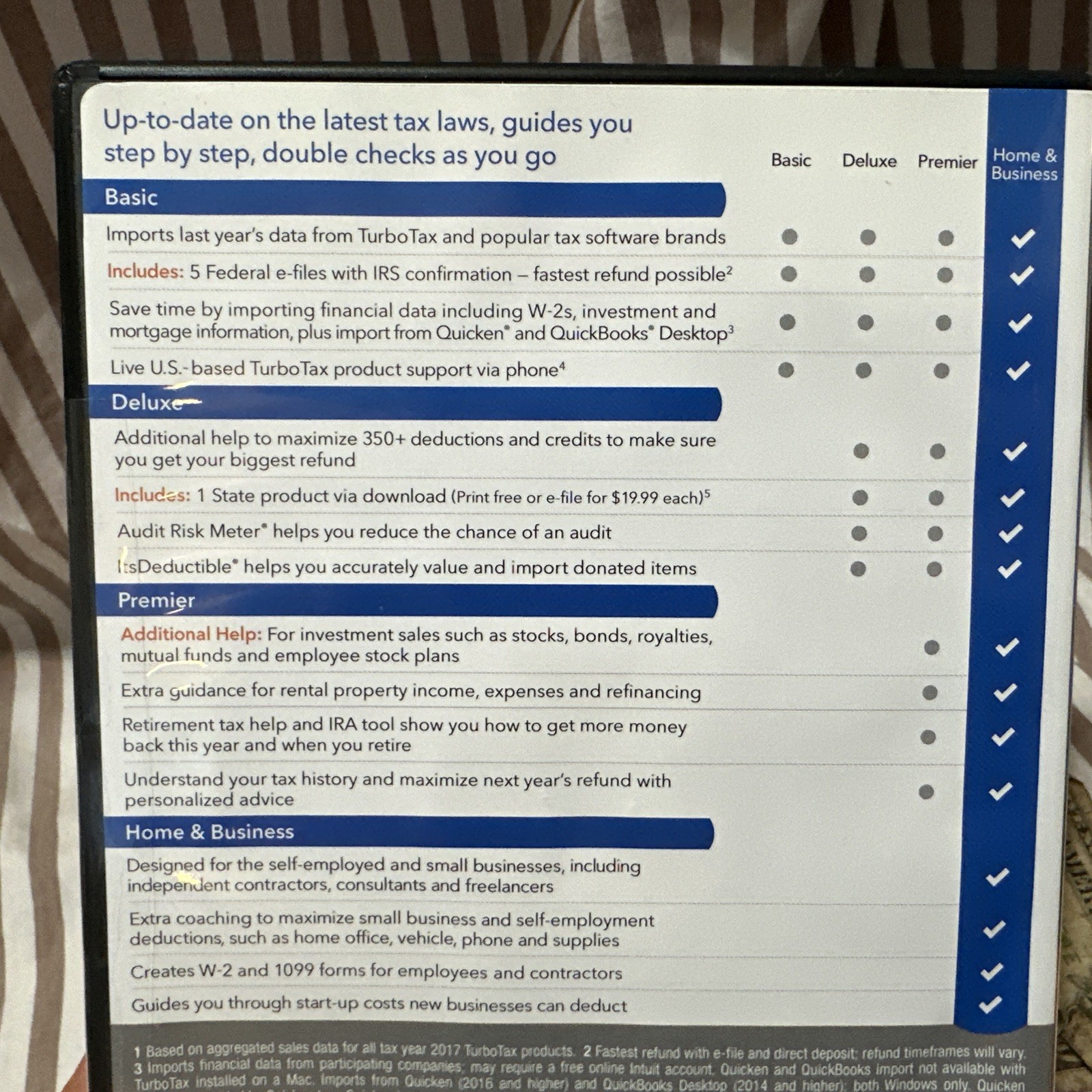 2018 Turbo Tax Home & Business New ‼️ Windows & Mac CD Federal & State returns