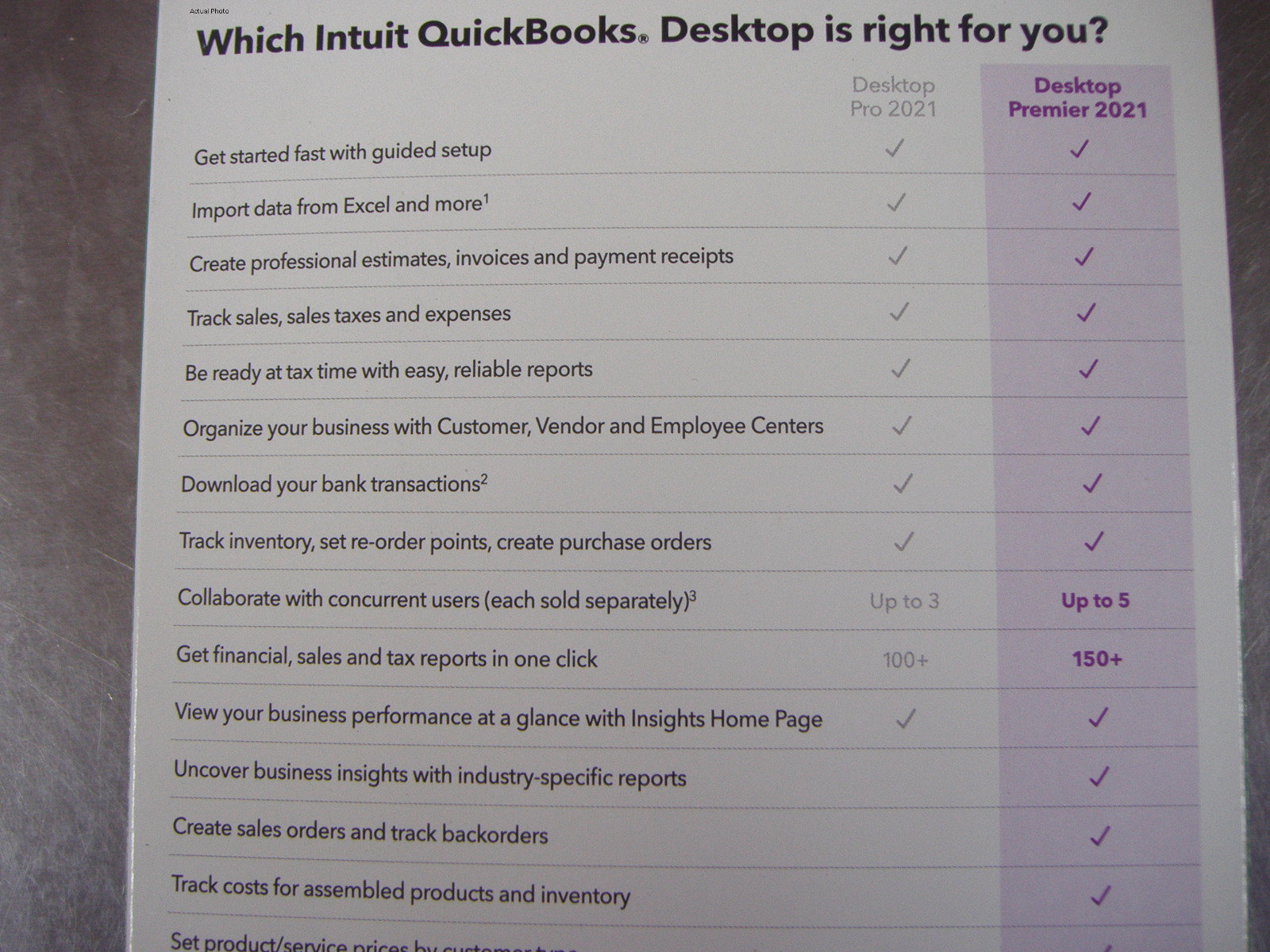 INTUIT QUICKBOOKS DESKTOP PREMIER 2021 WINDOWS PC =PERMANENT 3 USER LICENSE=