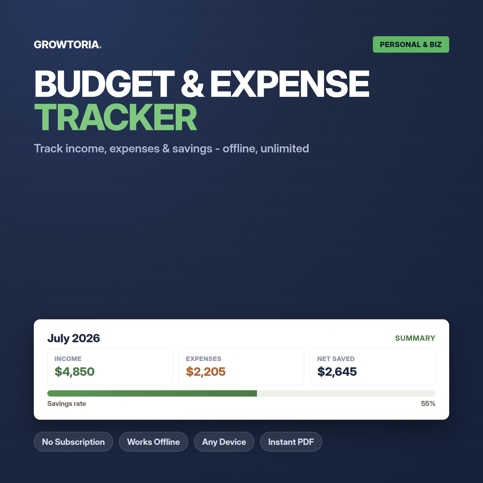 Budget Expense Tracker App Monthly Income Savings Planner Small Business Finance
