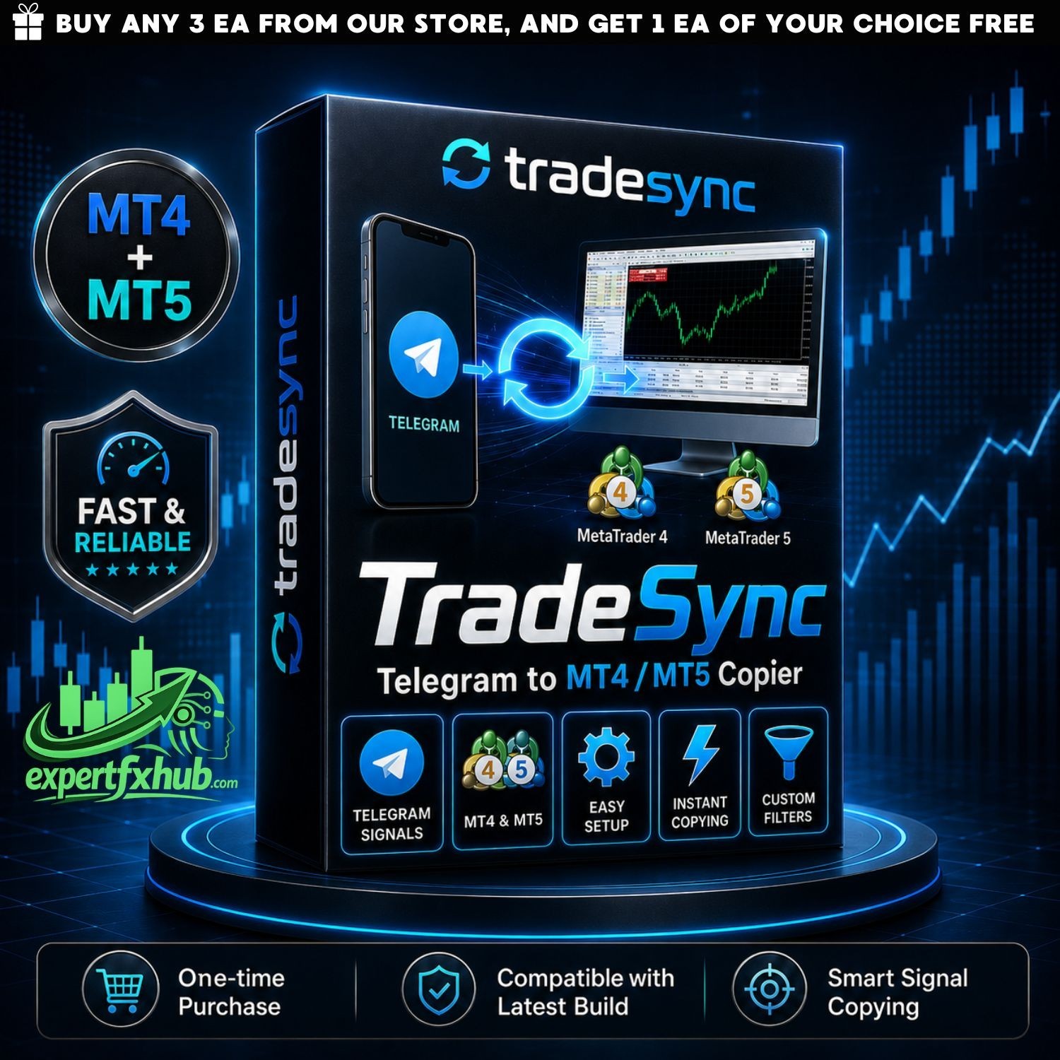 v1.1 TradeSync Telegram to MT4 and MT5 Trade Signal Copier Expert Advisor