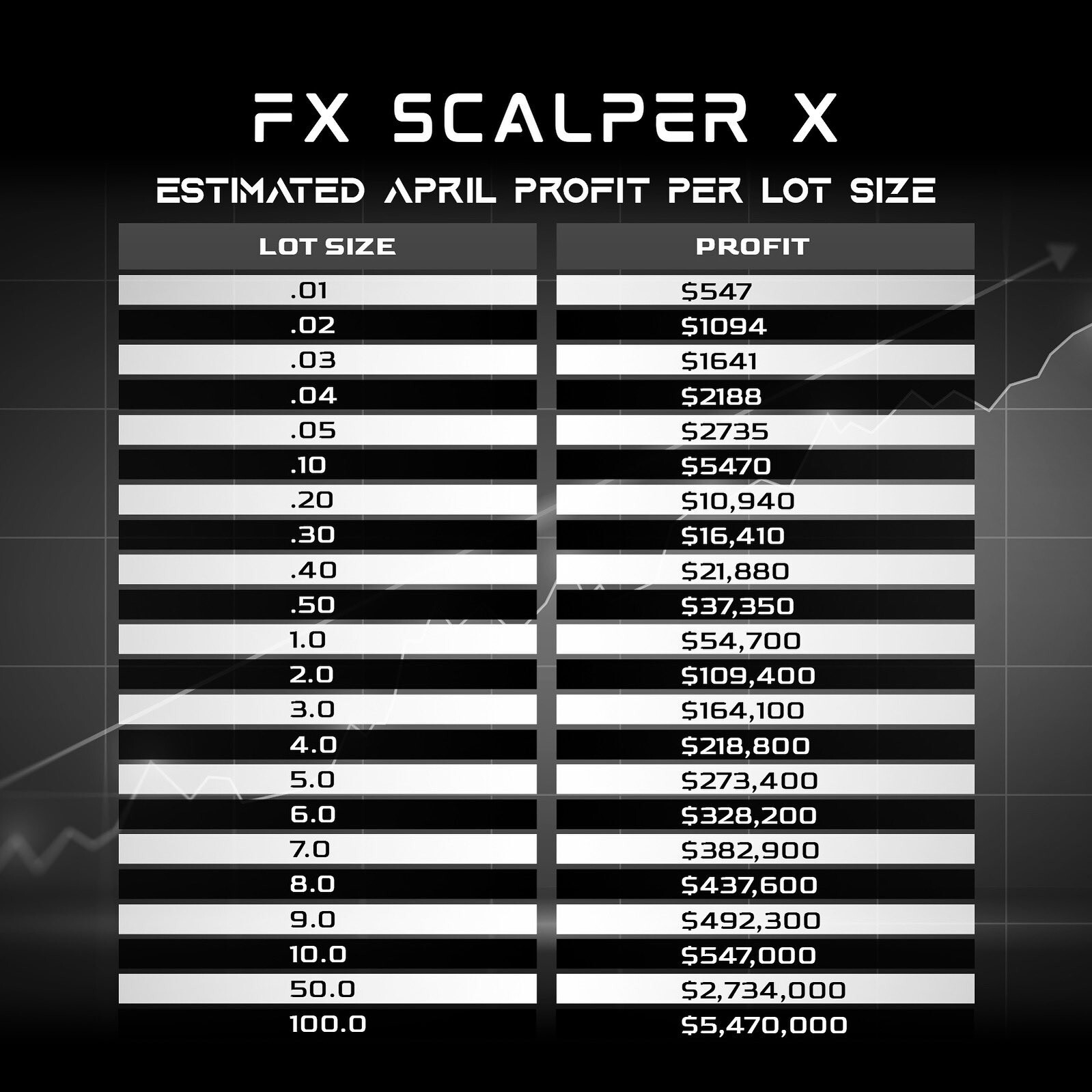 forex expert advisor ea