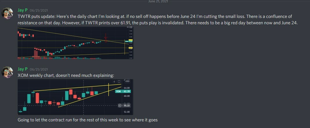 Xilous Trading Monthly Subscription (Stock Chart Analyst)