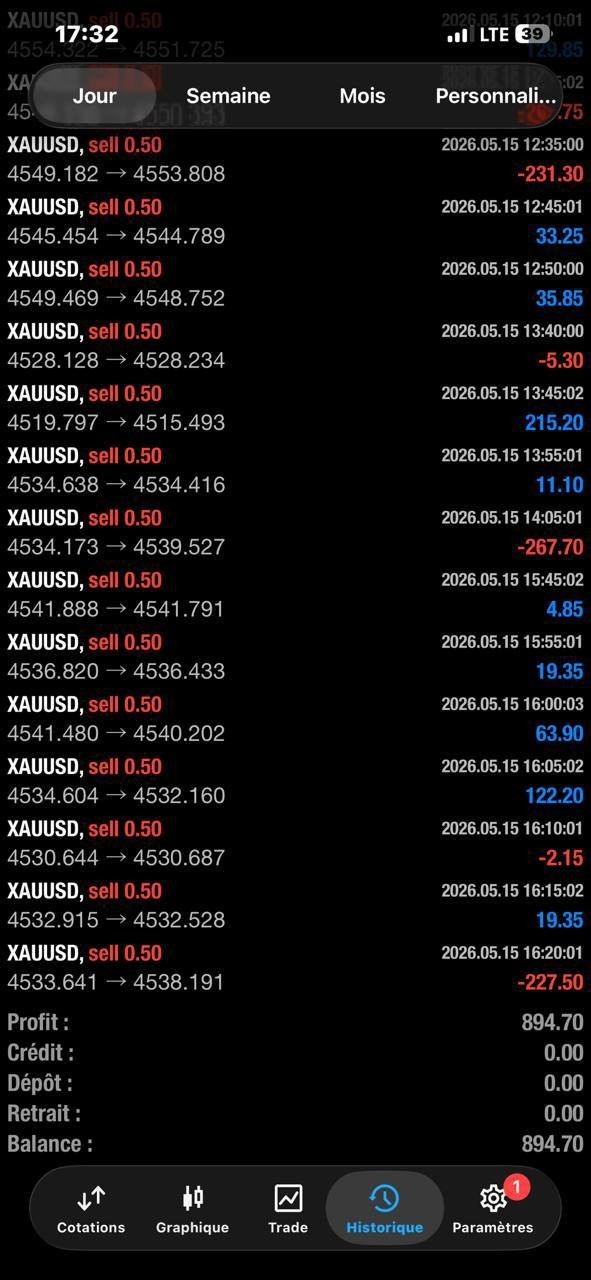 v2.0 MFXT Phantom X EA Metatrader MT5 MQL5 Gold Bot Trading Forex Robot