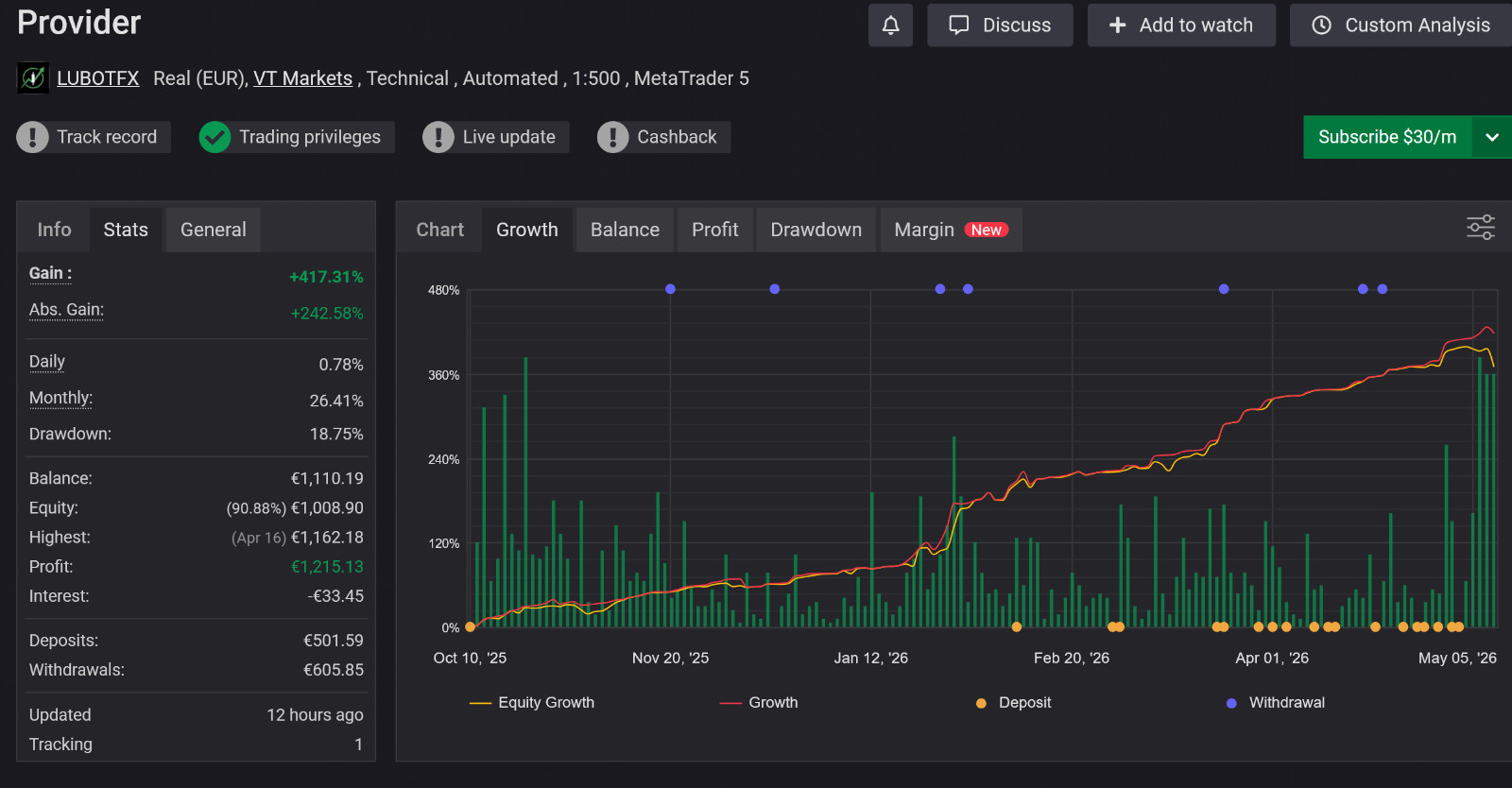 v2.5 Sentinel KMZ Gold EA MT5 MQL5 metatrader algo trading robot scalping ftmo