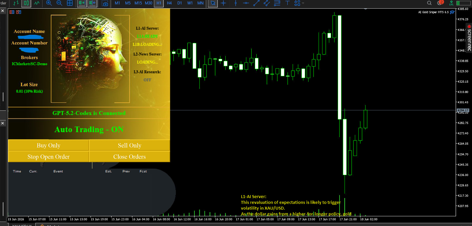 v6.5 AI Gold Sniper Metatrader MT5 EA Bot Trading Forex Robot Expert Advisor