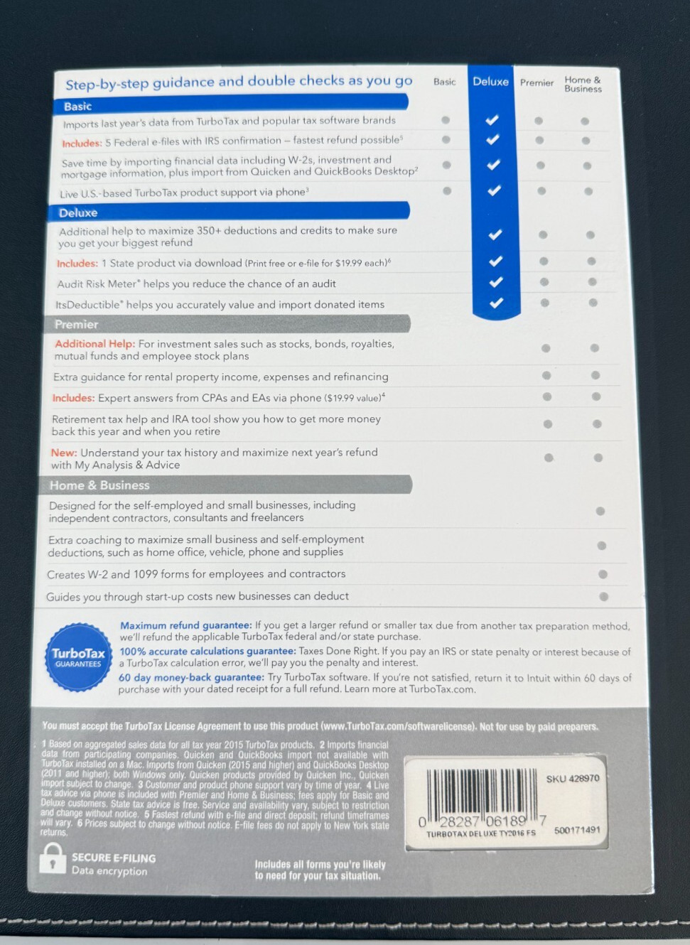 Turbotax 2016 Deluxe Federal + State Returns & Federal E-File for Windows & MAC