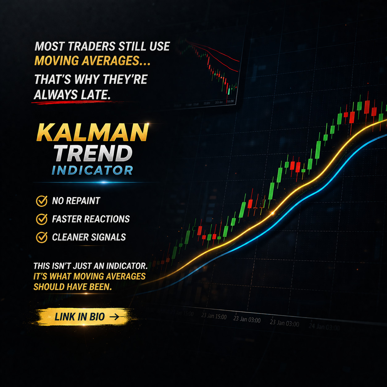 Kalman Trend Pro Indicator for MetaTrader 5 (MT5)