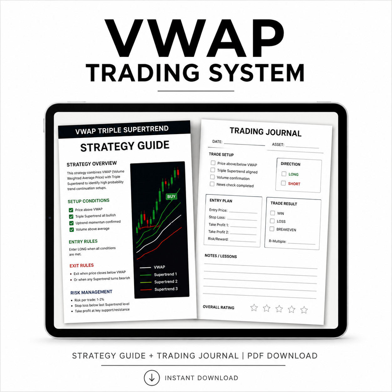 VWAP Triple Supertrend Strategy Trading Guide Trend Following System
