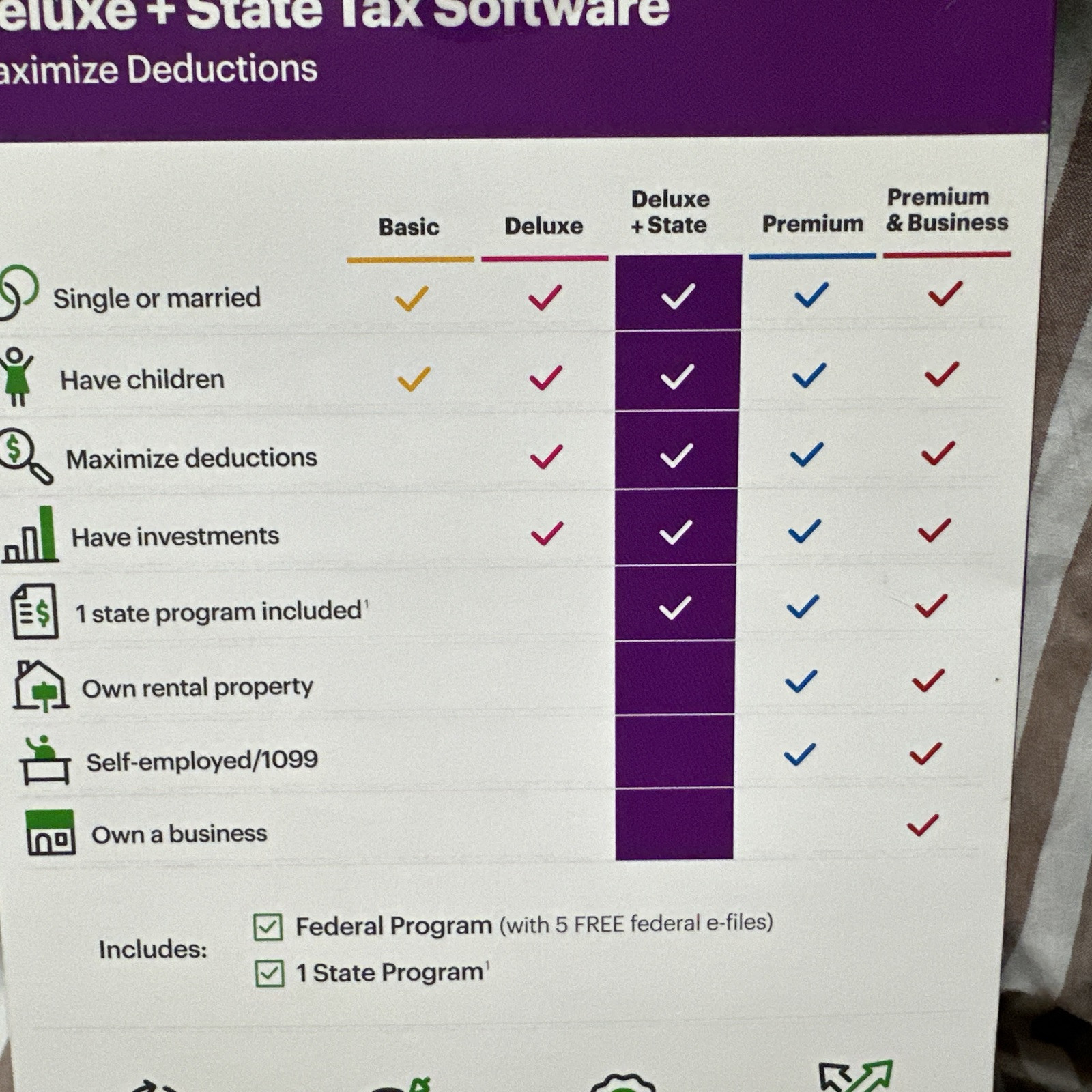 2021 H&R Block Tax Software Deluxe + State 2021 Windows / Mac OS Turbotax 2021