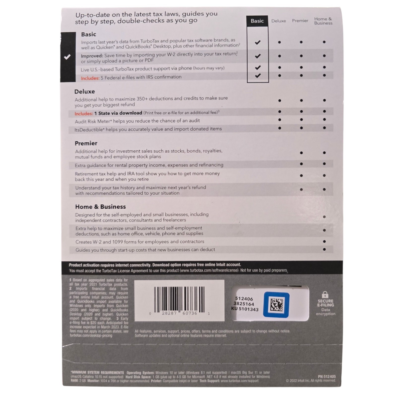 2022 TurboTax Basic• PC Or Mac CD or Download • Federal Returns + Federal E-File