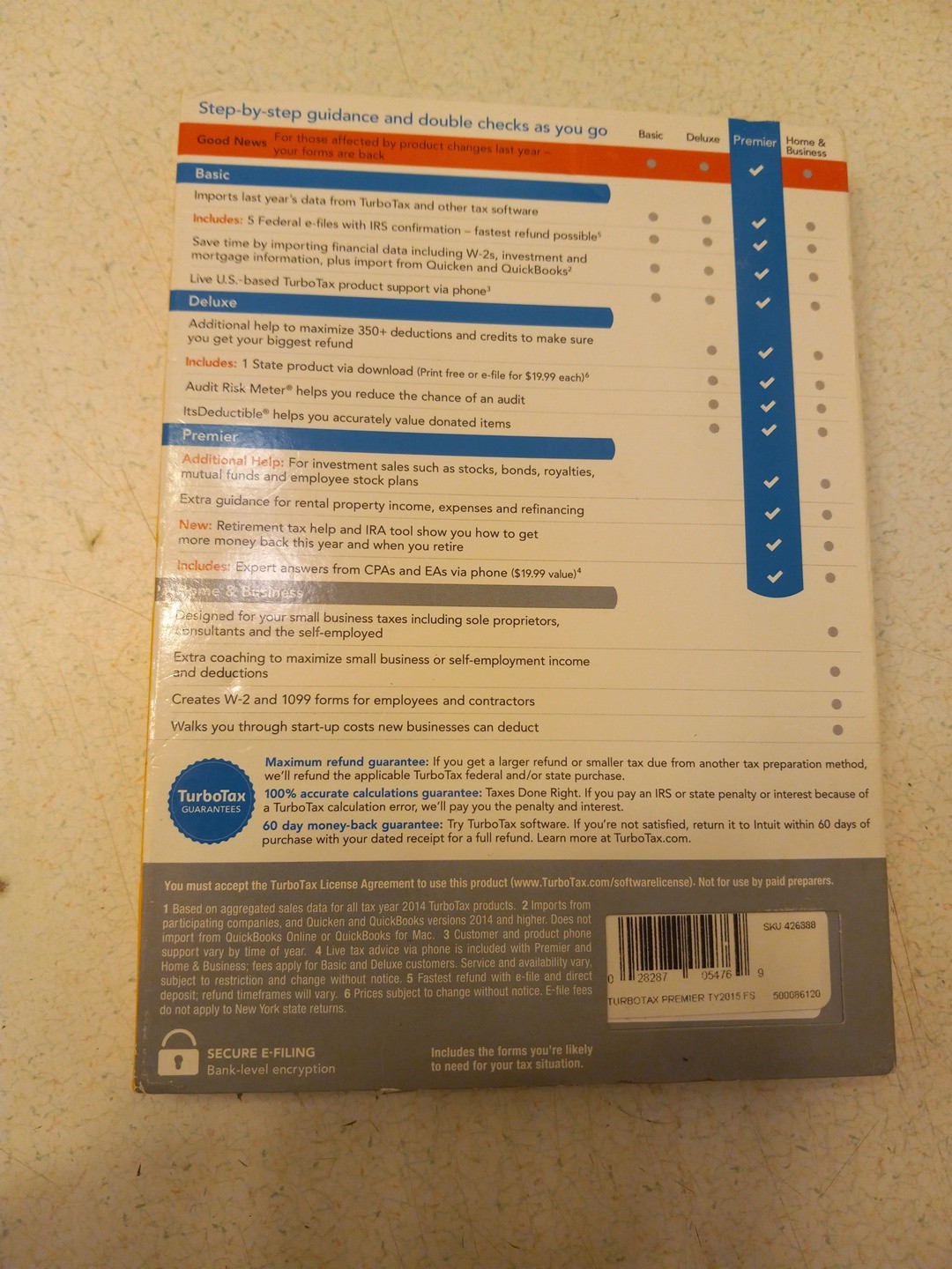 TurboTax Premier 2015 Investments & Rental Property Tax Preparation USED Disc