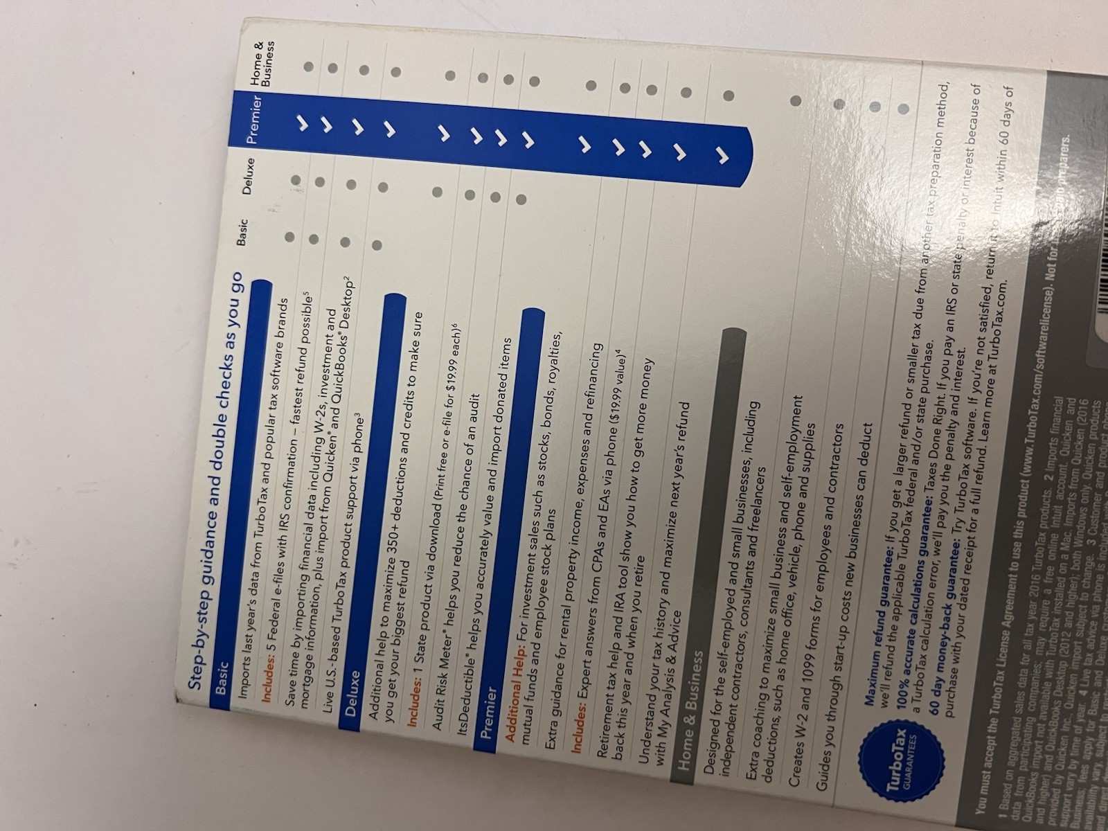 2017 Intuit TurboTax Premier Investments Rental Property Tax CD Windows PC & Mac