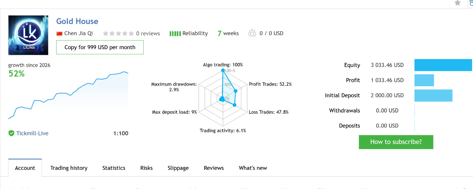 v3.0 Gold House EA Metatrader MT5 Gold Bot Trading Robot MQL5 Expert Advisor