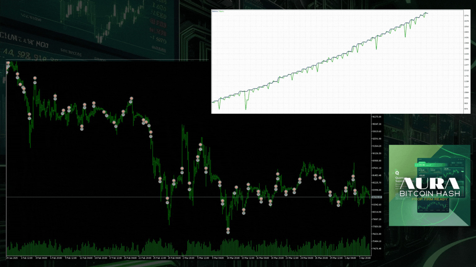 v1.915 Aura Btc Hash Crypto Metatrader MT5 EA Bot Trading Forex Robot Expert
