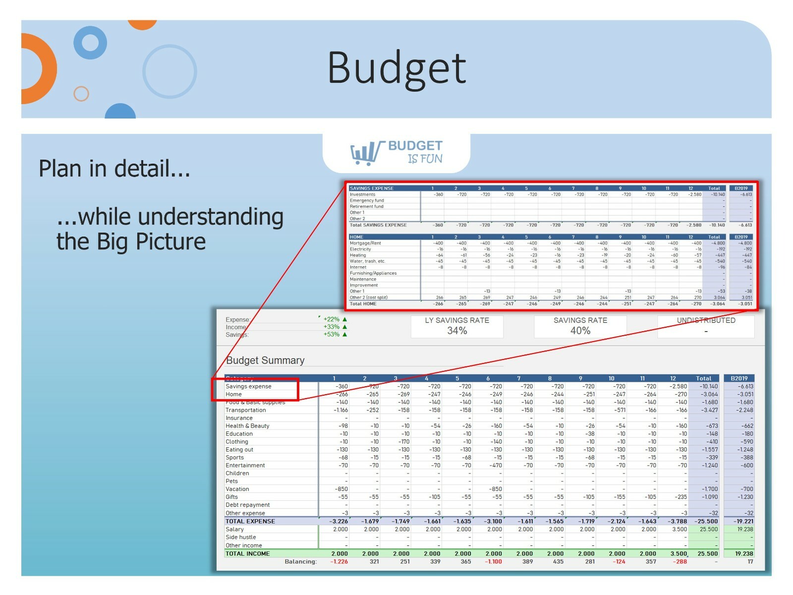Excel Budget Template | Personal Finance Spreadsheet | Monthly Budget Tracker