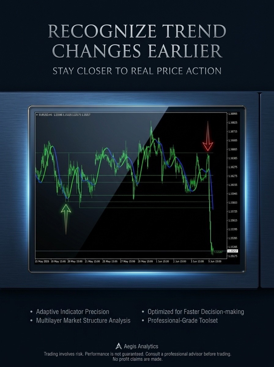 NEW !!!Metatrader 4 Forex Indikator – HMA Swing Level (Trend & Entrance Signals