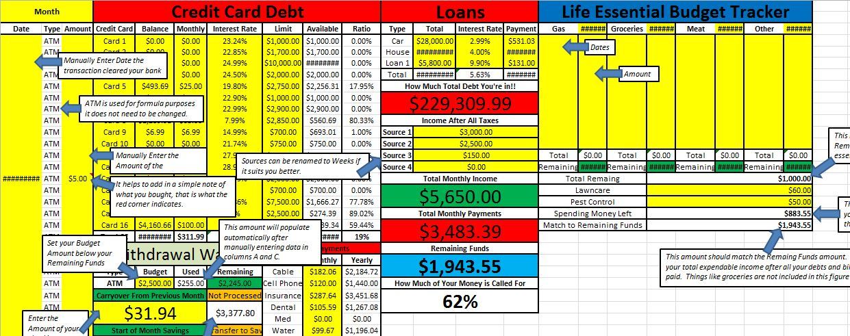 Excel Home Budget Master Spreadhsheet. Be a Personal Finance Master Budgeter!!