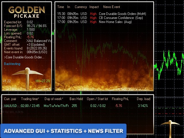 v2.46 Golden Pickaxe EA MT5 MQL5 metatrader algo trading robot scalping ftmo