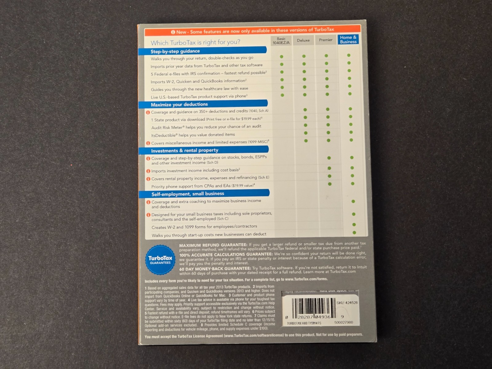 2014 Intuit TurboTax Home and Business CD – Windows/Mac