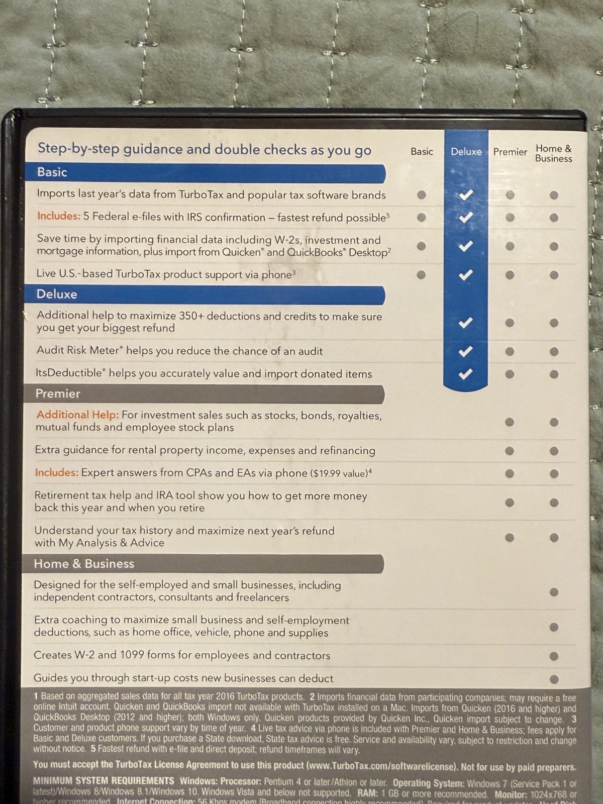 Intuit TurboTax Deluxe CD IRS Federal E-File Return Tax Preparation Win & Mac