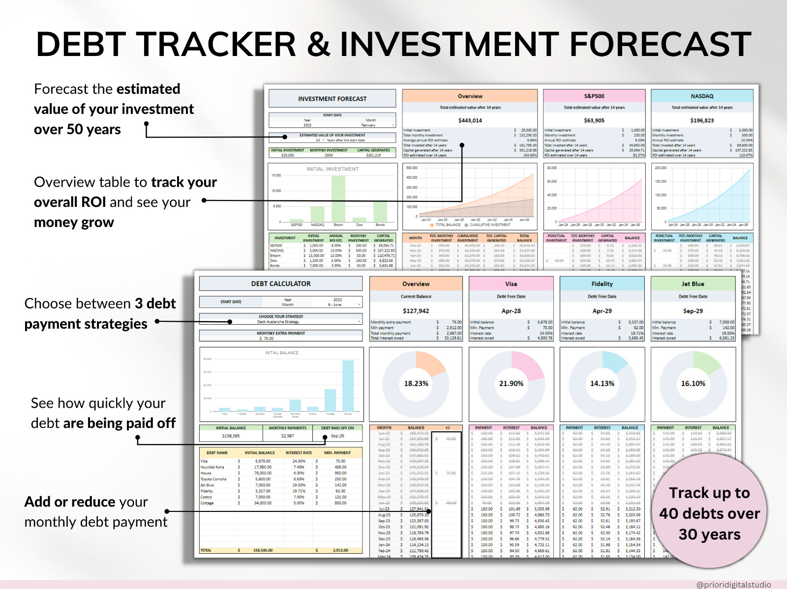 Annual Family Budget Monthly Budget Tracker Excel Spreadsheet Google Sheet