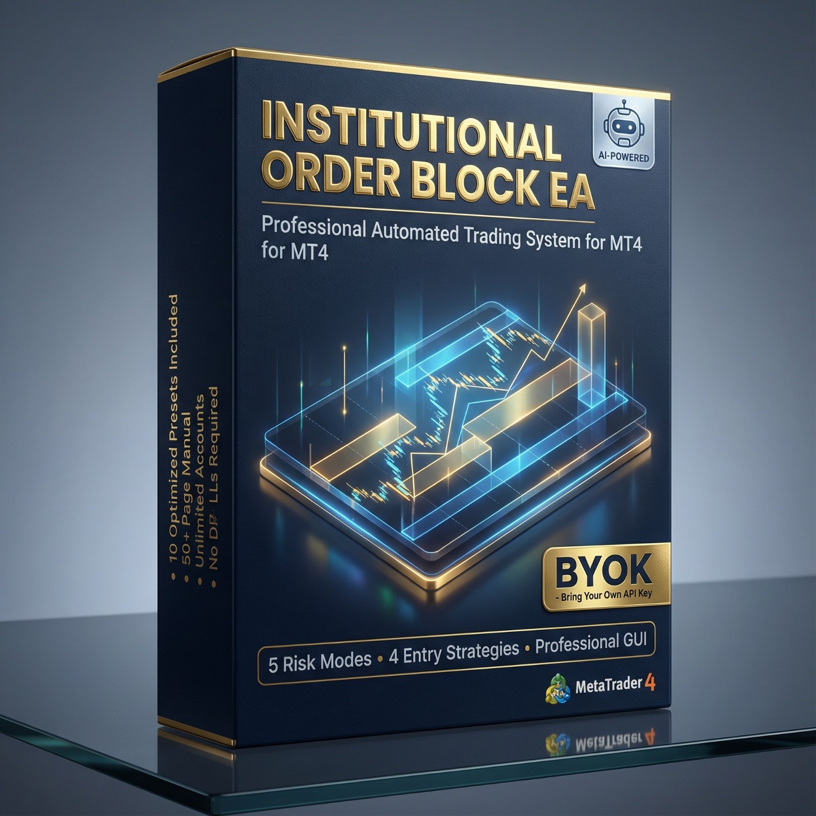Institutional Orderblock AI EA – MT4