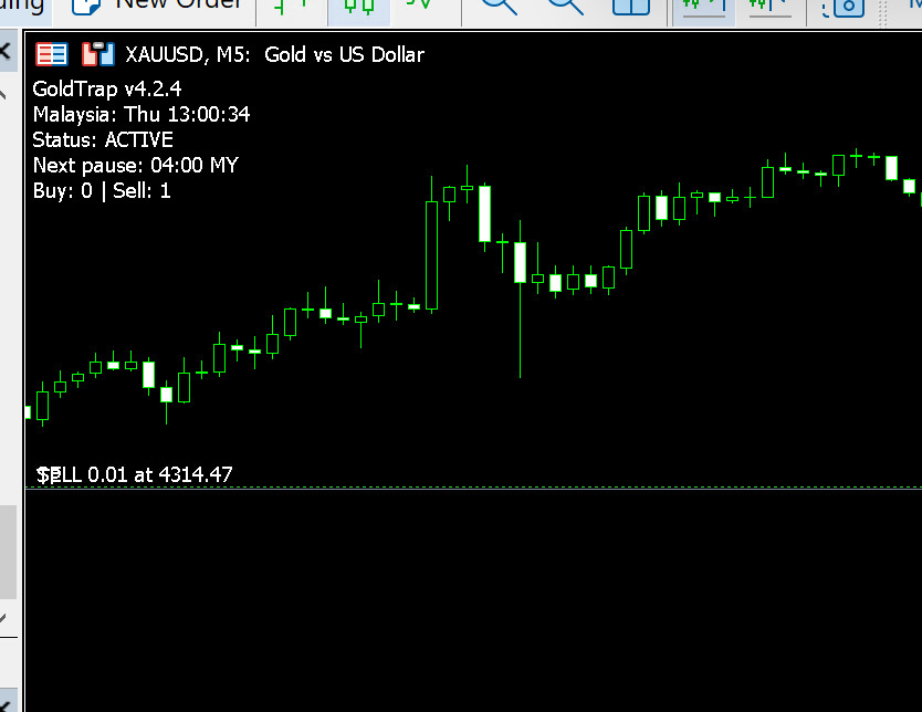 v4.24 Gold Trap EA Metatrader MT5 Algorithmic Trading Forex Robot