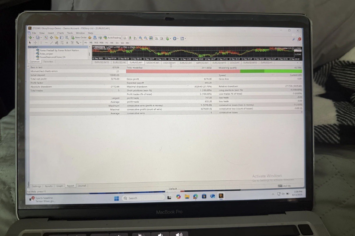 Gold EA MT4 XAUUSD Automated Trading Bot Scalping Expert Advisor High Win Rate