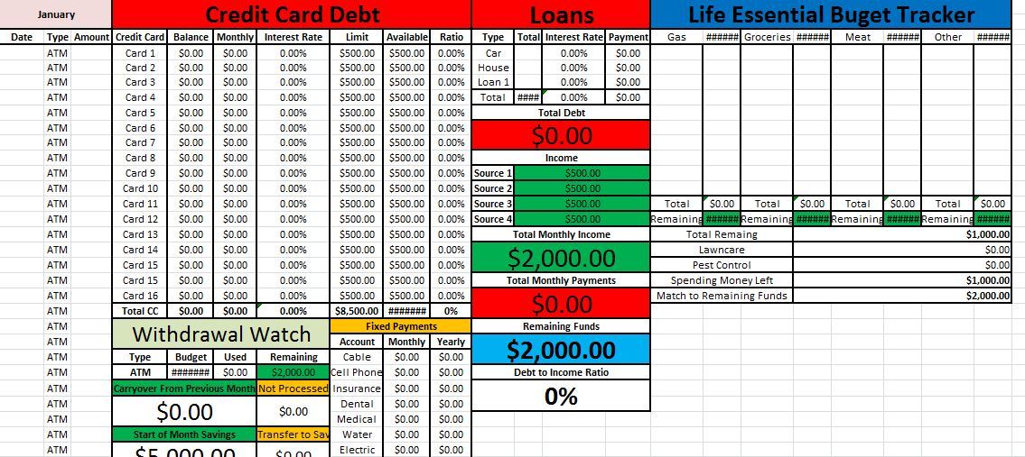 Excel Home Budget Master Spreadhsheet. Be a Personal Finance Master Budgeter!!