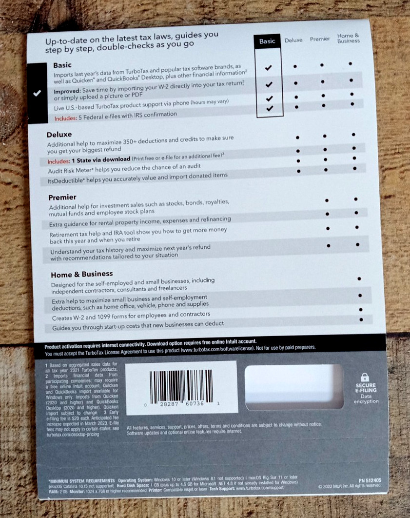 2022 intuit TurboTax Basic PC Mac CD Download Federal Returns + Federal E-File
