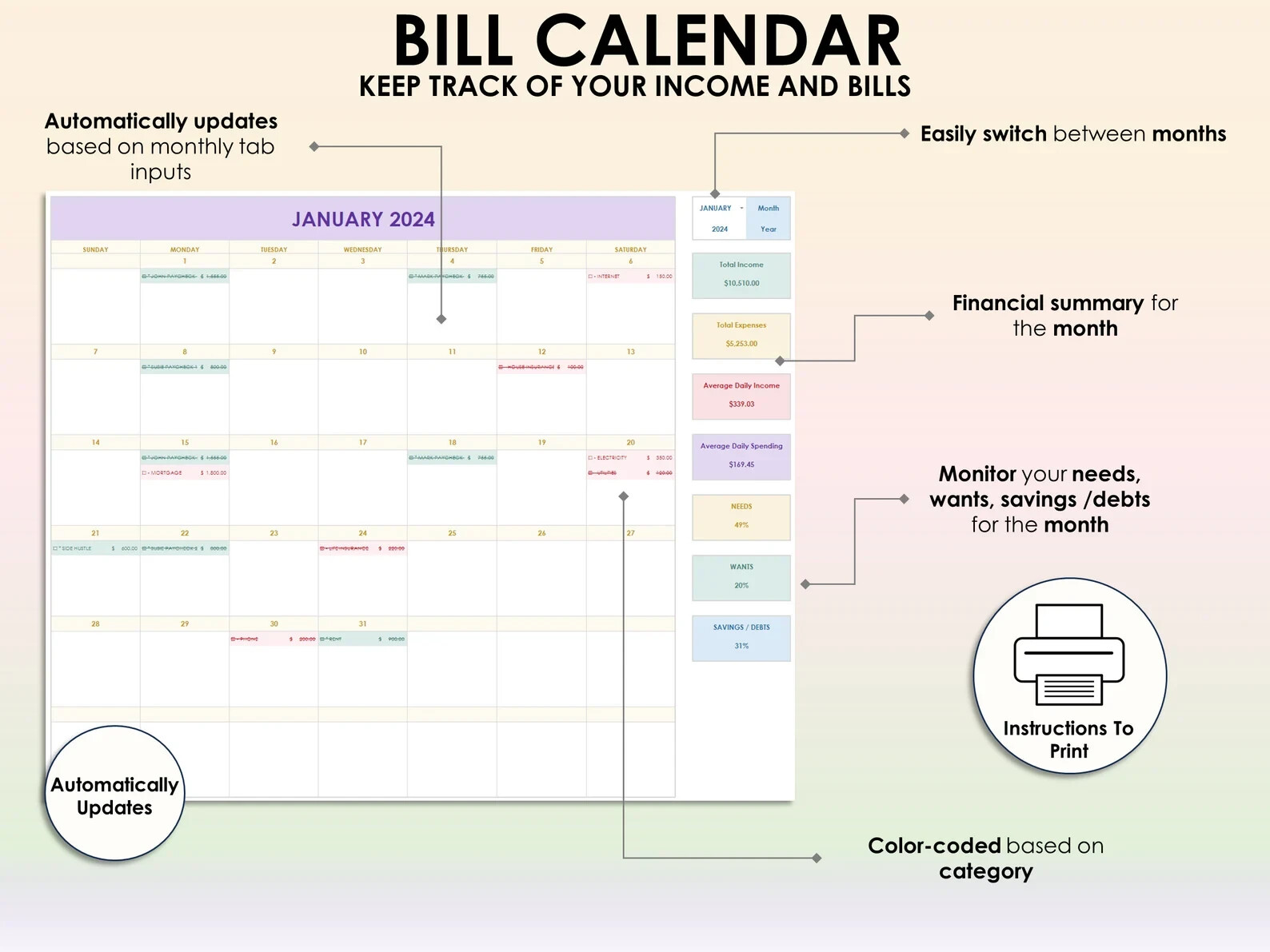 Annual Budget Google Sheets Excel Spreadsheet Monthly Biweekly Budget Tracker