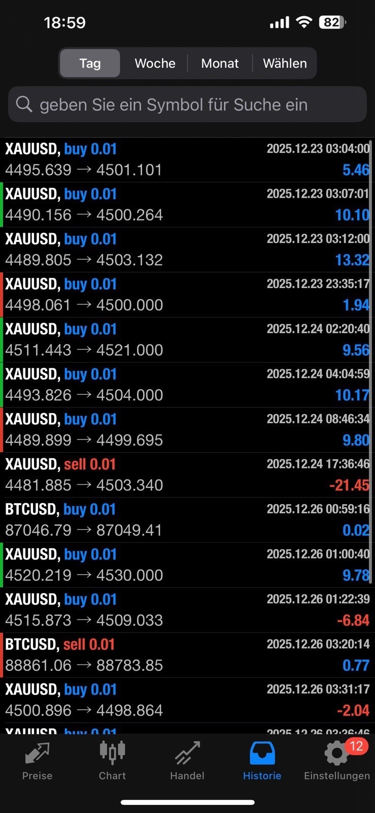 No Loss Matrix – Trend- & Breakout-Trading System (download) for MT5 and MT4