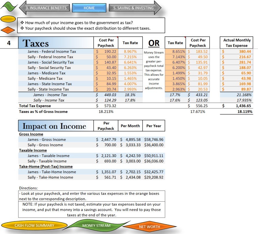 Financial Planner, Household Budget, Expense Track, Net Worth, Rich Dad Inspired