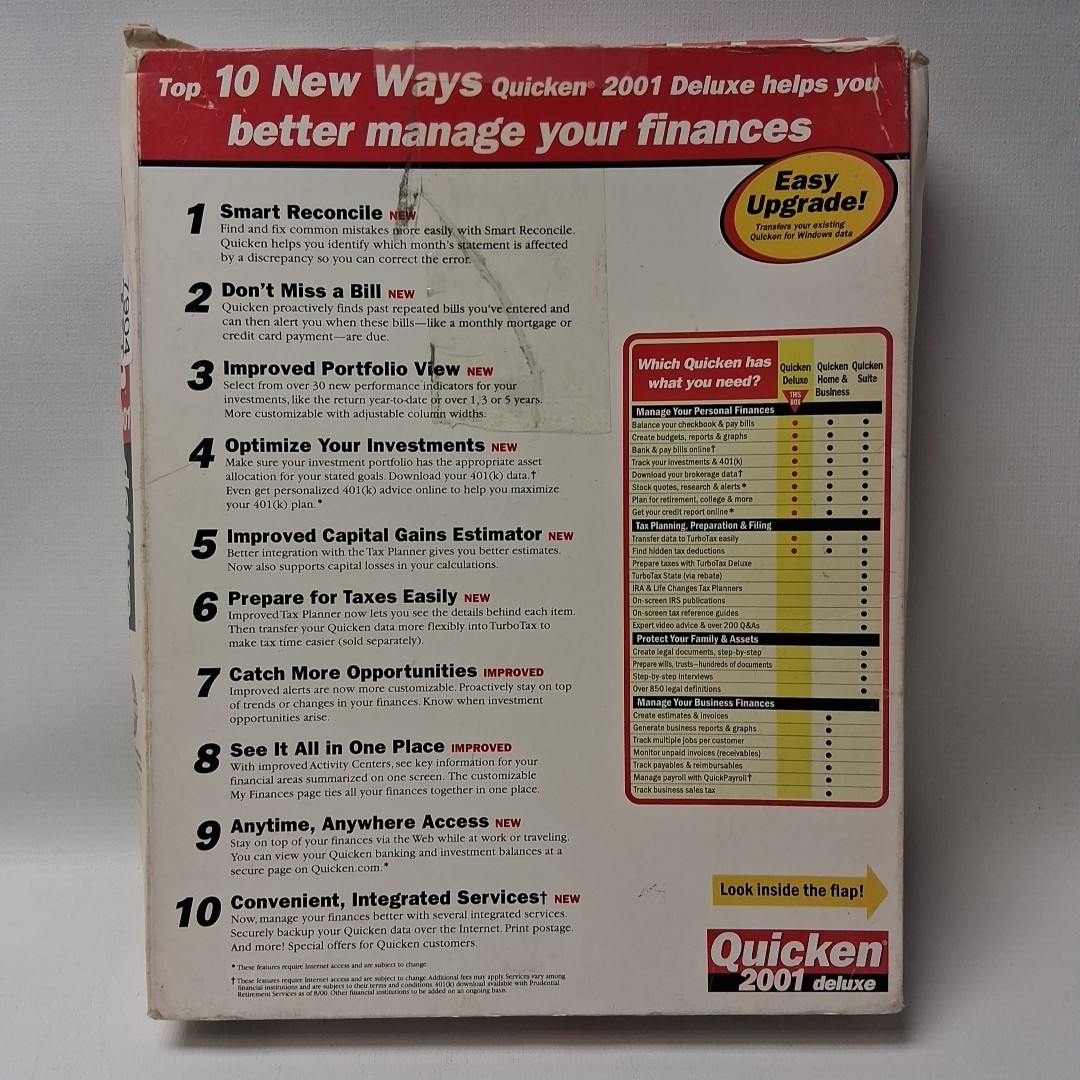 Intuit Quicken Deluxe 2001 for Windows ’95/’98/NT4/’00
