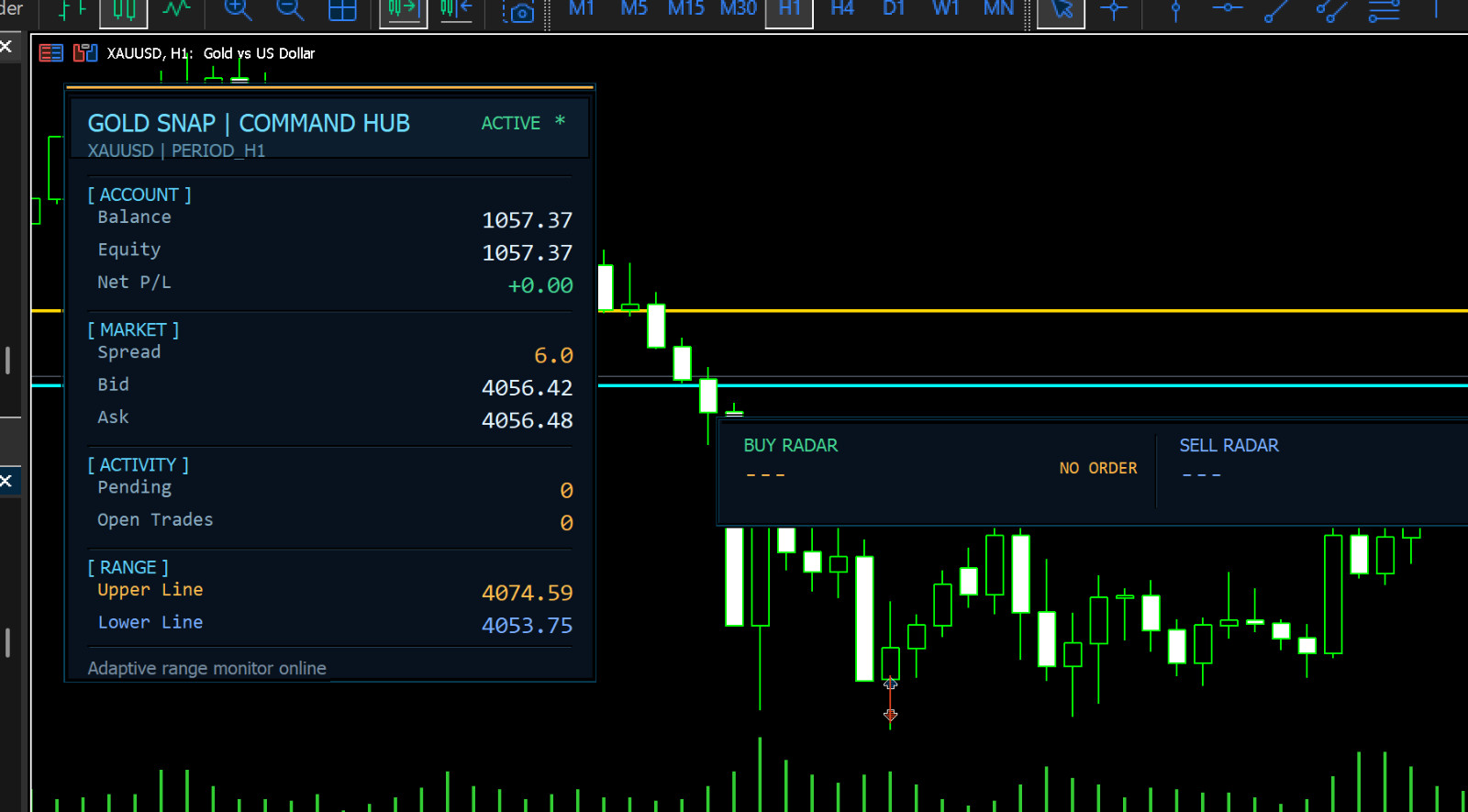 v1.1 Gold Snap EA Metatrader MT5 Gold Bot Trading Robot MQL5 Expert Advisor