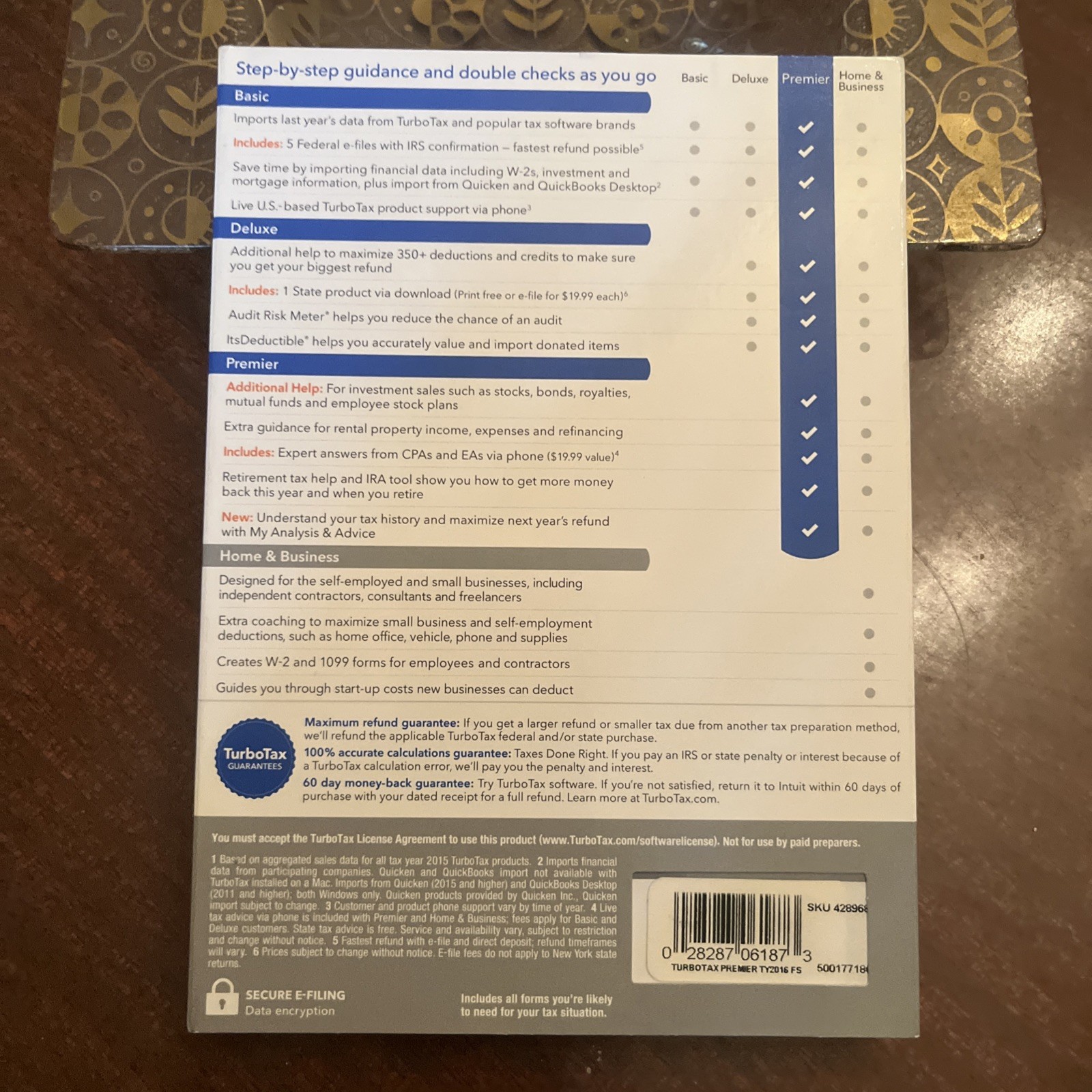 Turbo Tax Premier 2016 Investments Rental Prop Used Once More Info in Notes