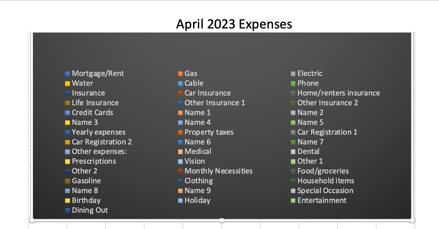 Excel Budget Template | Personal Finance Spreadsheet | 12 Month Budget Tracker