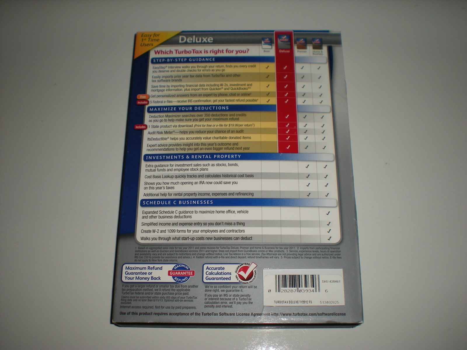 Turbotax 2012 Deluxe. Federal and State + Federal E-file. New in sealed box.