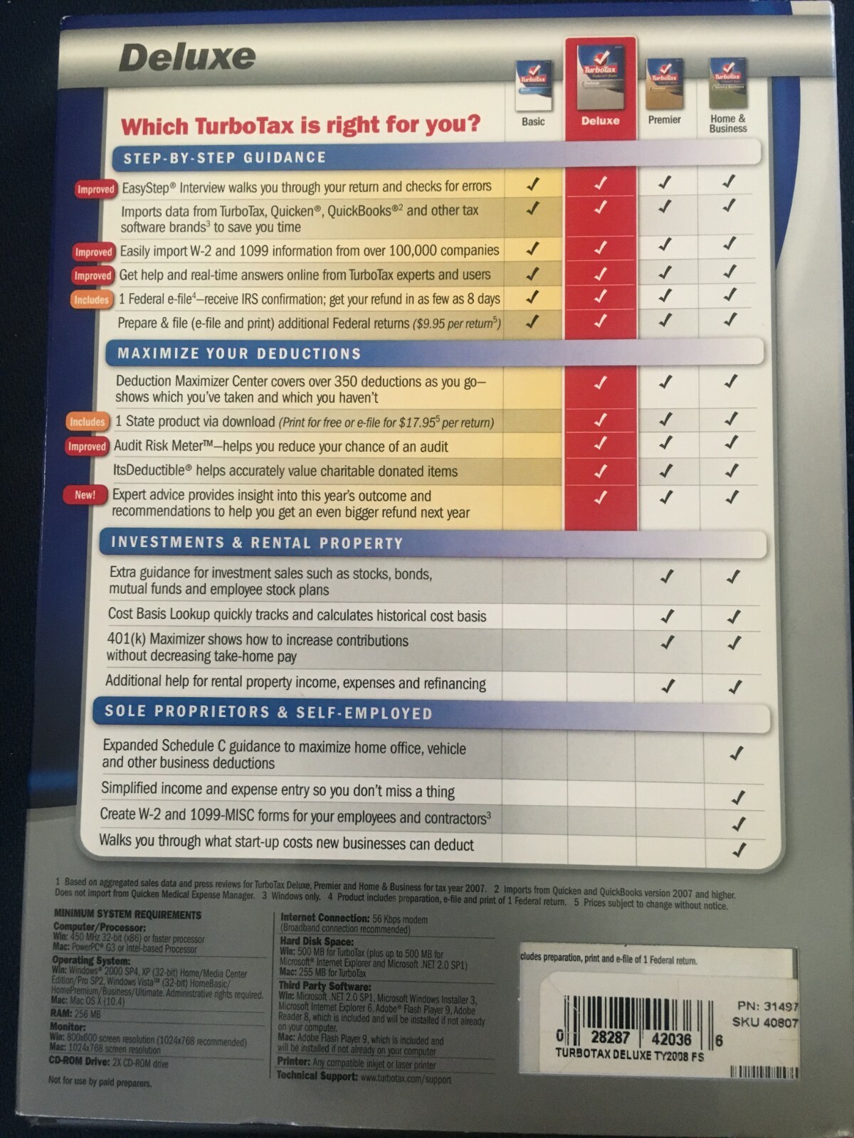 (Lot of 4) Intuit TurboTax Deluxe Federal Returns 2008 2009 2010 2013