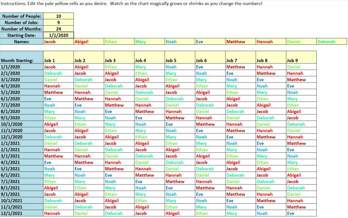 Monthly/Weekly/Daily Job Rotation Excel Template