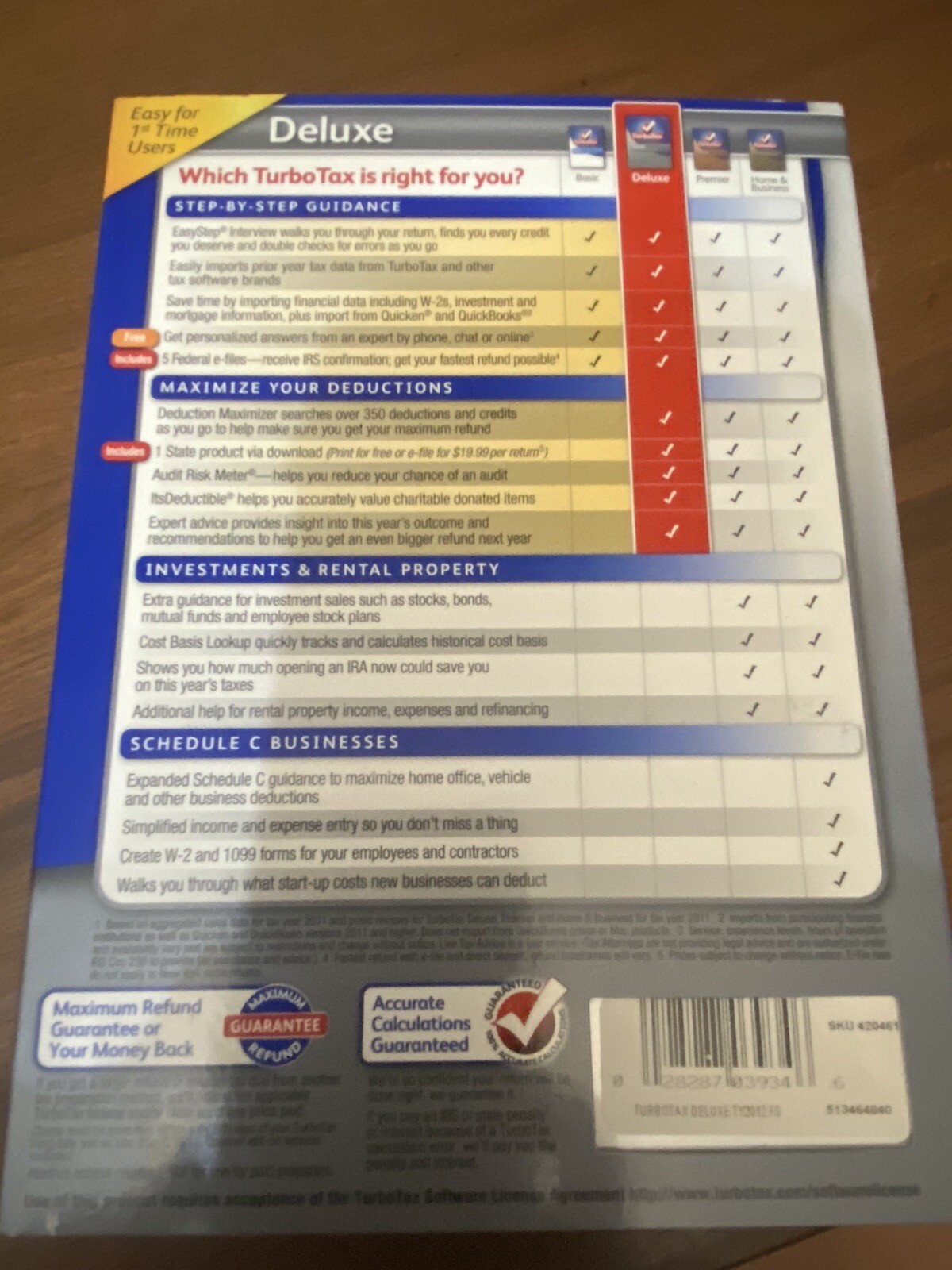 Turbotax 2012 Deluxe Federal and State + Federal E-file