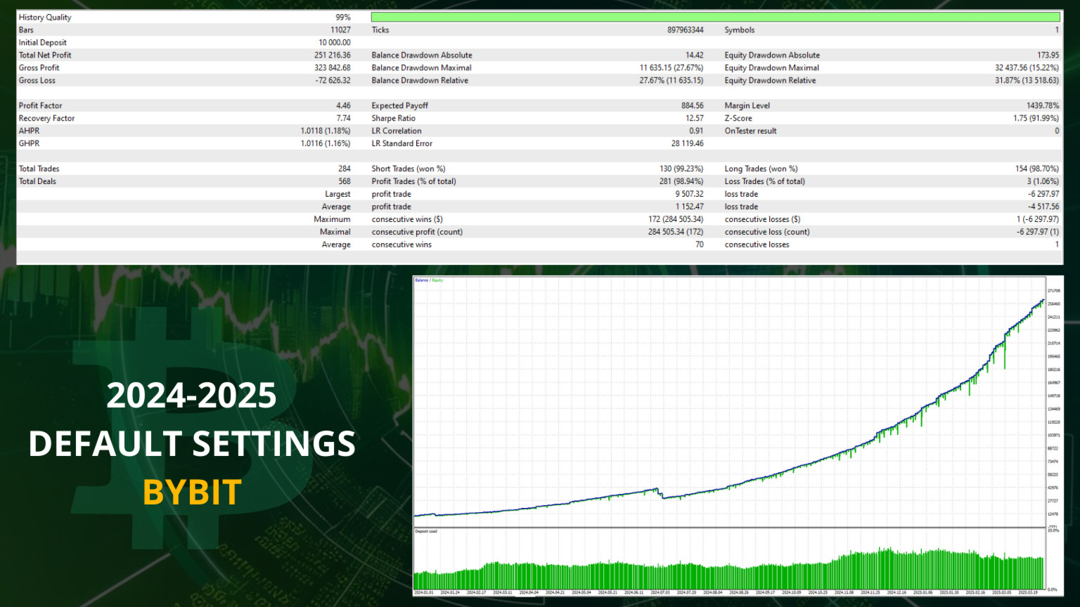 v1.915 Aura Btc Hash Crypto Metatrader MT5 EA Bot Trading Forex Robot Expert