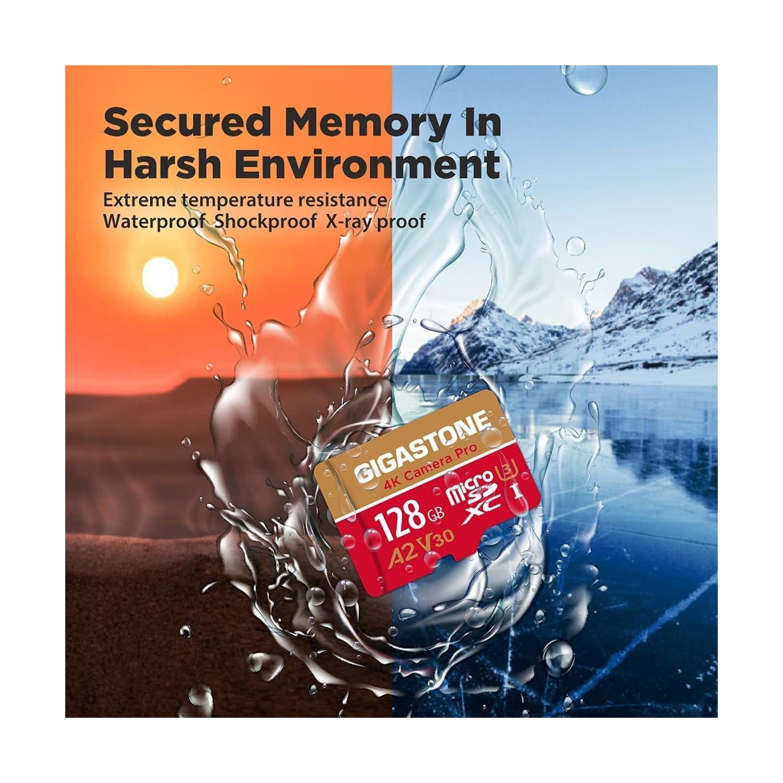 [5 Years Free Data Recovery] Gigastone Memory Card 128GB Pack of 5 Cards, 4K …