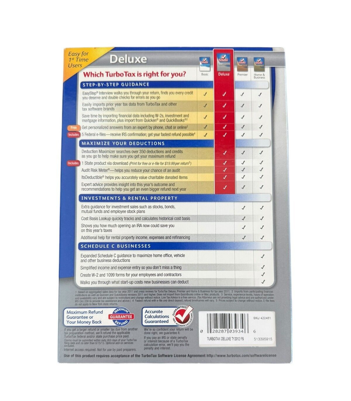 Intuit TurboTax Deluxe 2012 Federal & State Returns + E-File for Windows and MAC